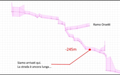 CONTINUA IL RIARMO DI FANGUL    28-05-2019